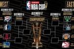 谁能获得50万奖金？NBA杯淘汰赛：火勇大战再现 吹杨造访纽约