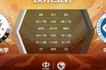 🏀CUBAL-皮昌盛37+6+6 石丰铭20+13 云南师大力克中南大学