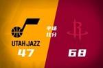 火箭14失误半场领先爵士21分 小贾巴里22+6 杜兰特9助 马卡18分
