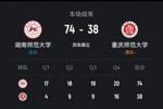 🏀CUBAL-湖南师大轻取重庆师大 沈思榆12分5板 何佳欣12分